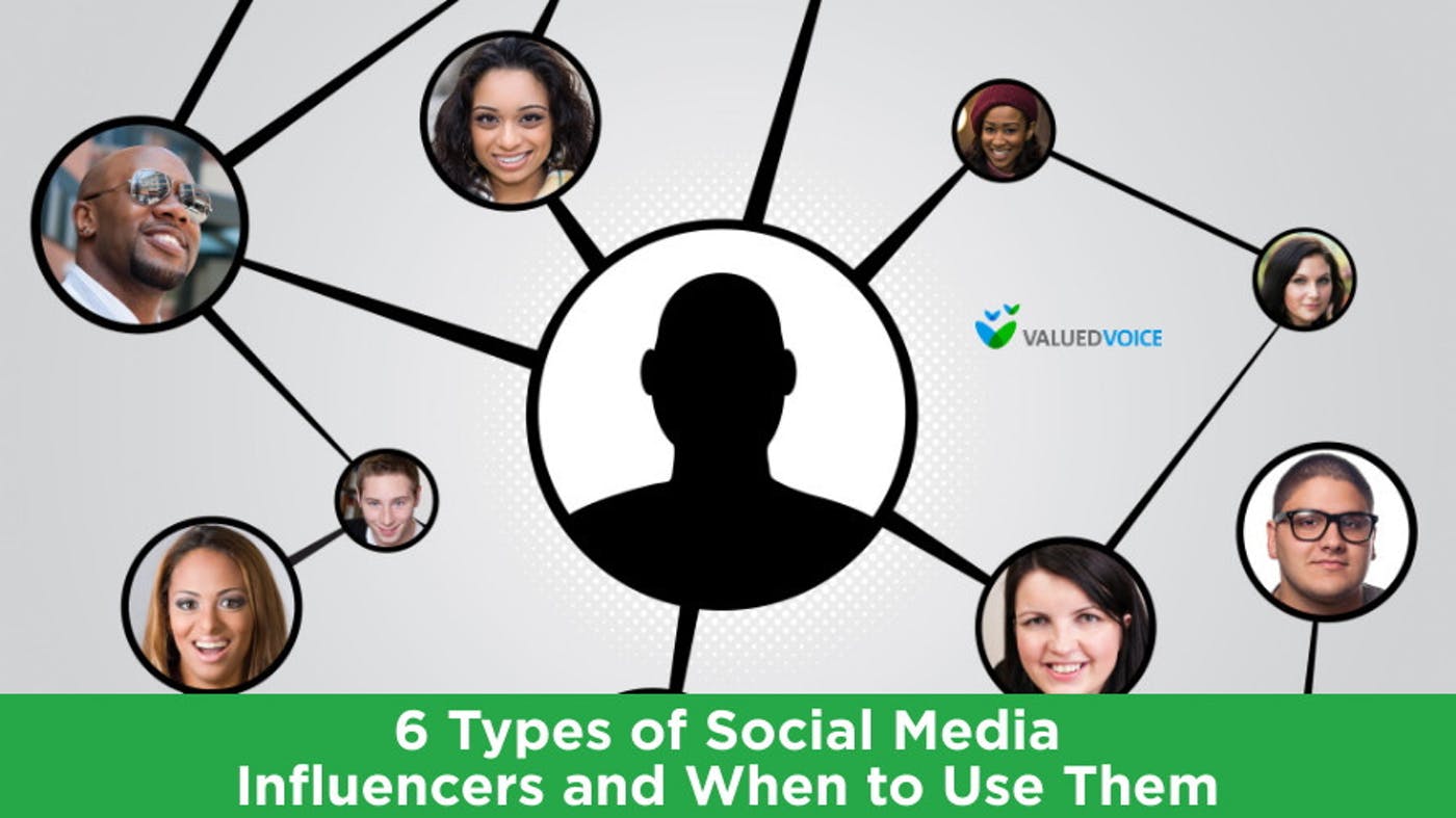 6 Types of Social Media Influencers and When to Use Them
